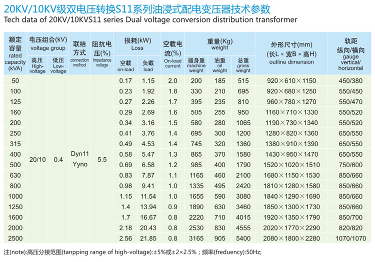 20KV級(jí)S11油浸式配電變壓器