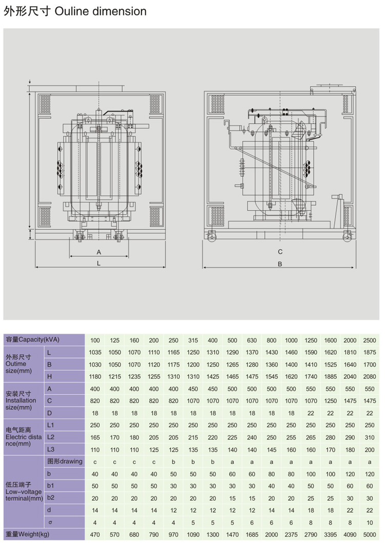 SCB10-RL樹(shù)脂絕緣立體三角形卷鐵芯干式變壓器